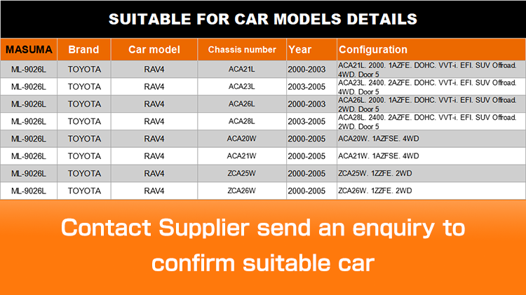 ML-9026L Customize Link Stabilizer for 2000-2005 Toyota RAV4 Auto Suspension Systems