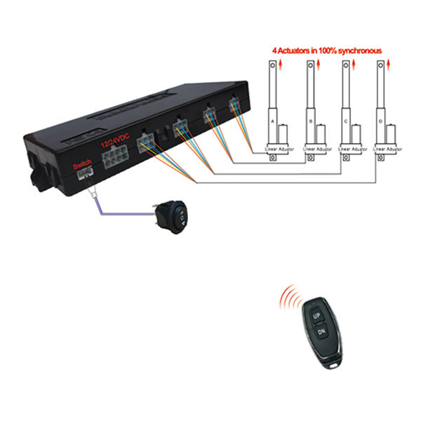 12V 4 Channel Linear Actuator Controllers Motor Controller With FCC CE Certificates Of SGS