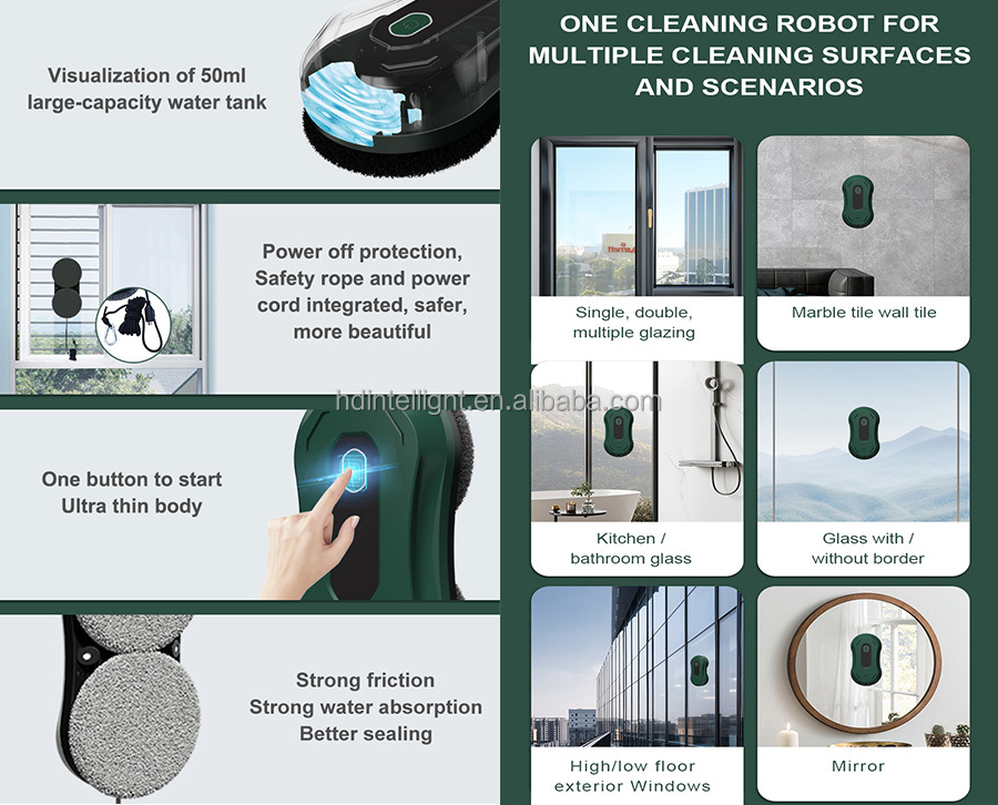 Three Mode Electric Window Cleaner Robot 500MAh 3 Mins/M2 Smart Clean Window Cleaning