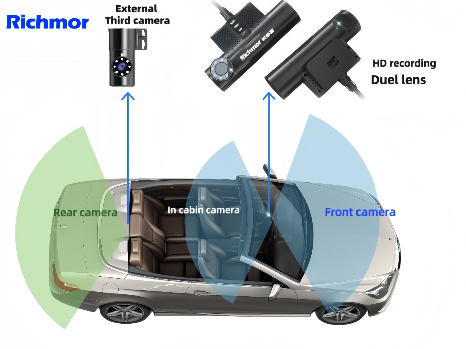 G-Sensor Car Camera For Bus Truck Taxi Fleet Management Solution