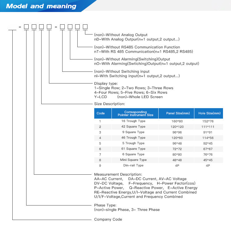 RH-WSK Series Household Usage and Temperature Controller intelligent temperature RH-WSK302