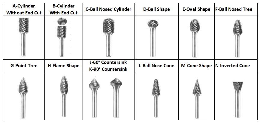 BABOS Tungsten Carbide Burrs OEM Rotary Files For Deburing Without MOQ