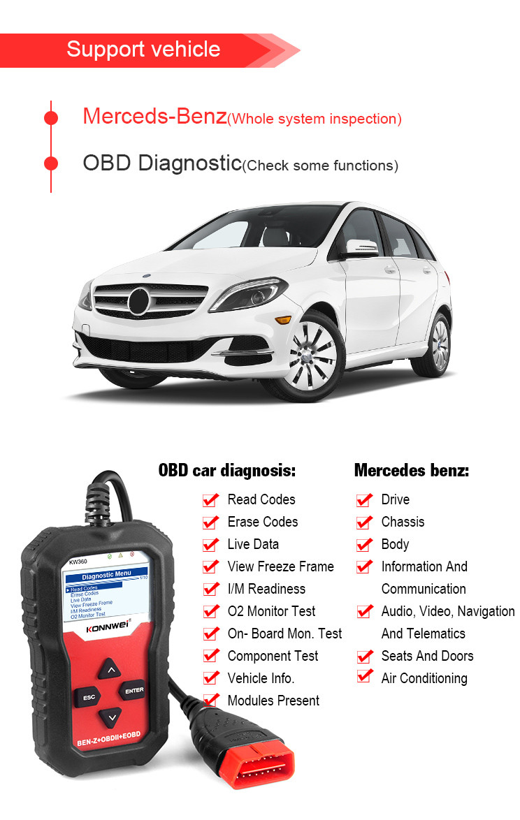 TPS Check 2.4" Blackit Car Diagnostic Scanner For BNZ Series