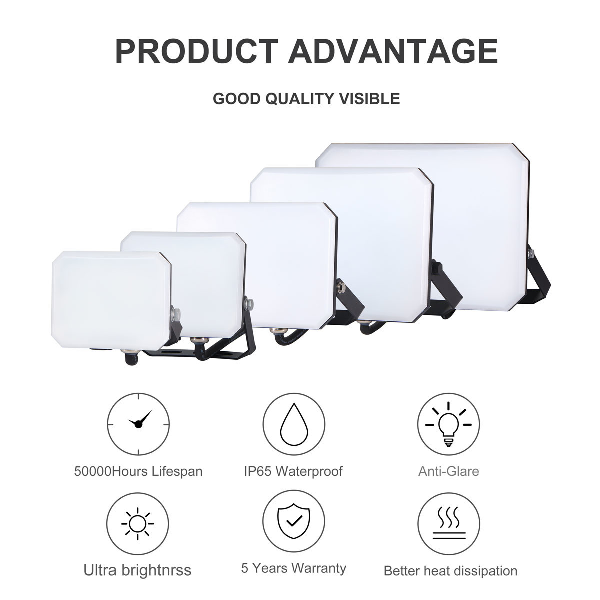 Anti Glare Shade Cooling IP66 Outdoor LED Flood Lights 100Watt 5 Years Warranty