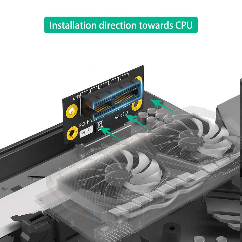 Reverse 90 Degree PCI-E 3.0 1X Slot To PCIe X1 Adapter Riser Card For 2U Server Case
