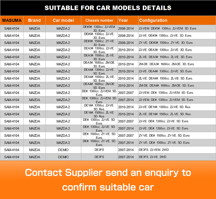 SAM-4104 shock absorber spring mounts for MAZDA DEMIO 2014- by MASUMA Auto Systems