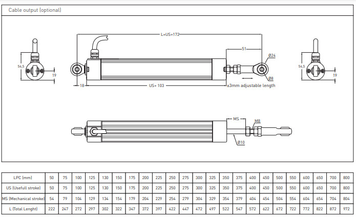 LPC50 - LPC800 Linear Potentiometer Long Stroke Series LPC500D5KCH2 for machine manufacturing industry