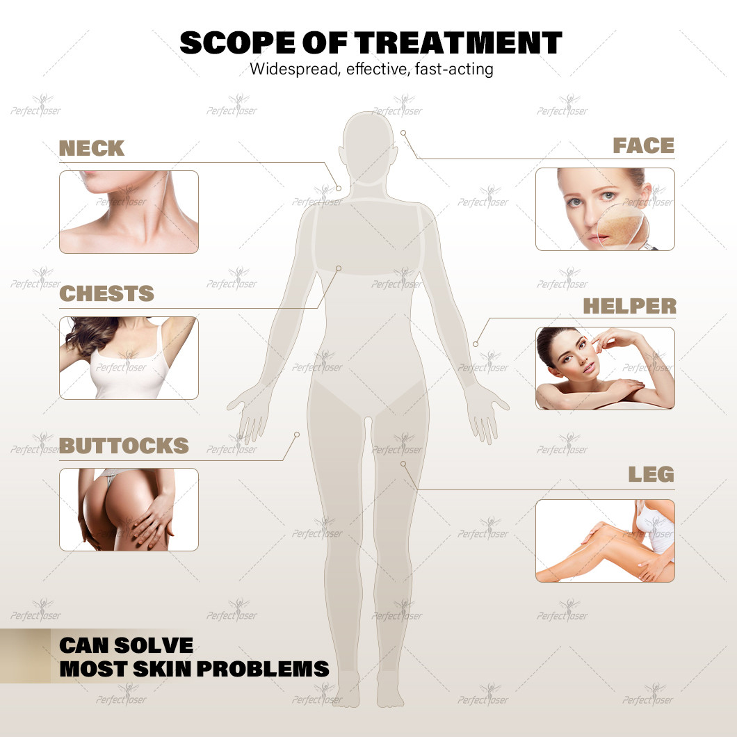 5in1 Multifunctional Beauty Machine Revolutionizing Skin Care And Hair Removal