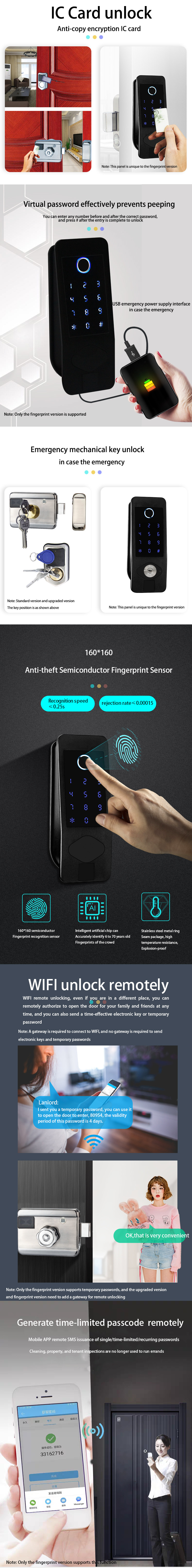 IP65 Waterproof Smart Locks