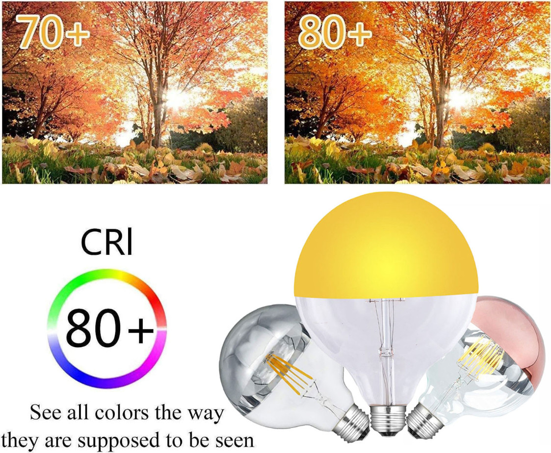 Edison Decorative Filament Bulbs Silver LED Globe Light Bulbs 4W 6W G80 Shadowless Lamp