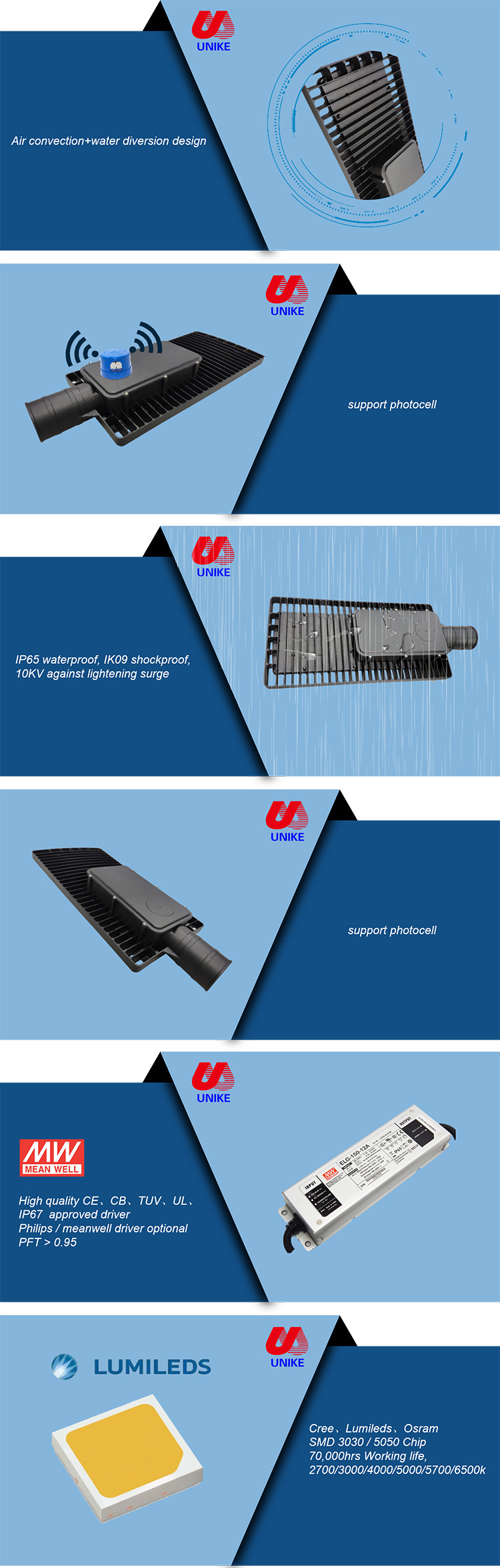 30-200w Adjustable Led Street Light Waterproof Ip65 Corrosion Resistance