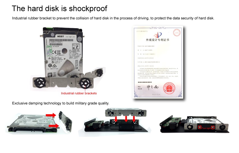 Max 2TB 512GB Storage 8CH Vehicle CCTV System , AI MDVR ADAS DSM BSD Black Box