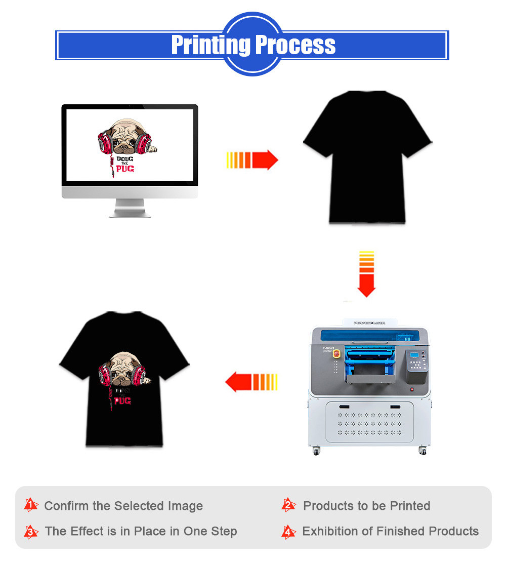 Automatic Fast Speed T Shirt Digital Flatbed Printing Machine Single Station Large Platform