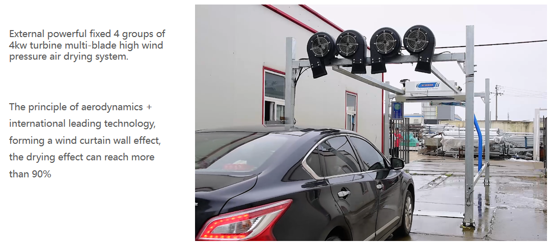 -Chic Design Hot-Dipped Galvanized Steel Frame Automatic Touchless Car Wash System