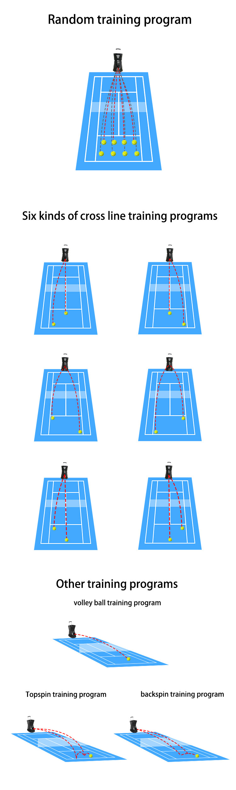 AC Power Portable Tennis Ball Shooter Machine Horizontal Angle