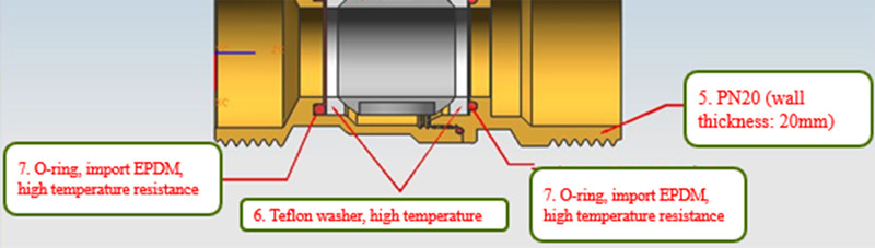 Central Heating Mini 3 Way Motorised Zone Valve DN32 boiler Control