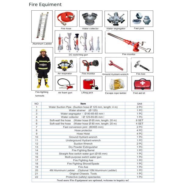 ISUZU Giga Fire Truck Engine firetruck Tender Foam Fire Fighting Rescue Vehicles