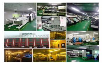 Witgain Technology Ltd