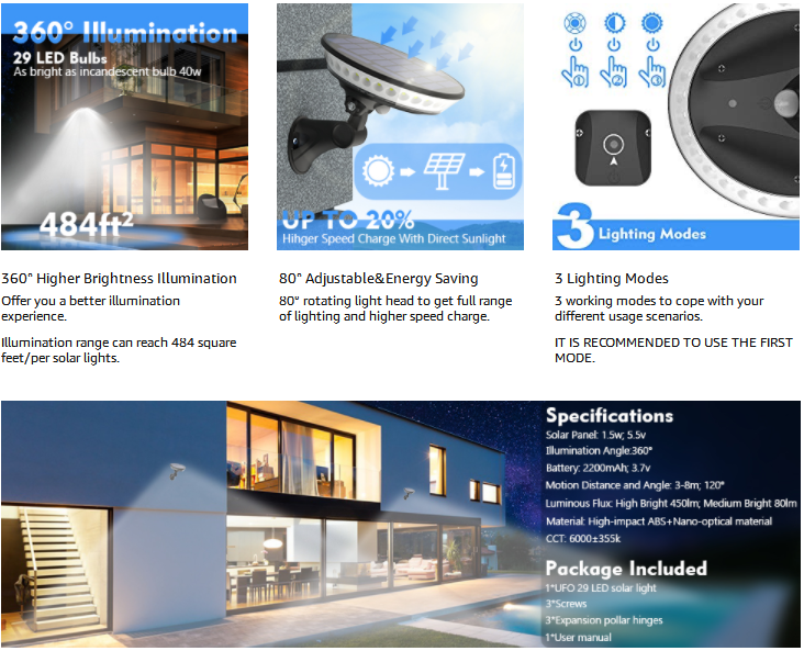 RoHS IP65 1.2V Solar Motion Sensor Wall Light Ufo Solar Lights For Garden
