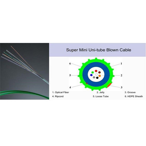 Unitube Air Blown Fiber Optic Cable Loose Tube Max Crushing Force 600 N