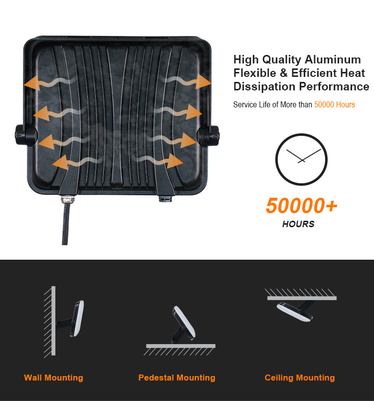Good Quality Aluminium Housing 50W 100W 150W 200W 300W IP65 IP66 AC220V Outdoor Led Projector Lamp Flood Lights