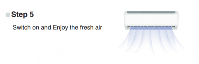 UVC Air sterlizer kit for mini split