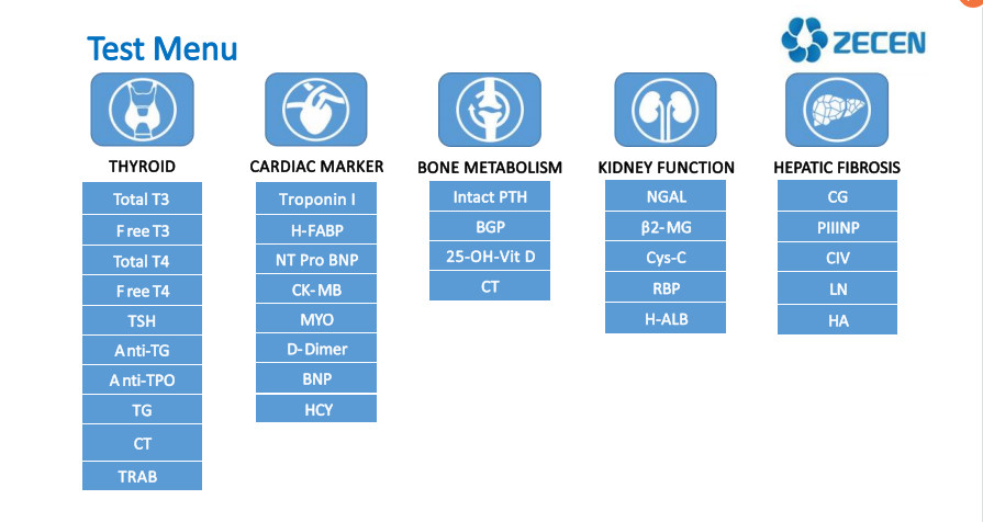 Solution Reagent Kit PROG Fertility Hormone Progesterone Immunoassay Reagents POCT Born for IVD Emergency