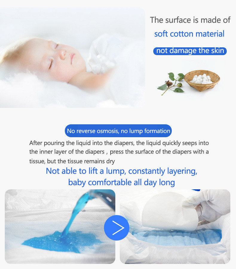 Heeppo Manufacture Wholesale Newborn White Cotton Biodegradable Soft Grade A Cloth Like FilmBaby Disposable Diaper