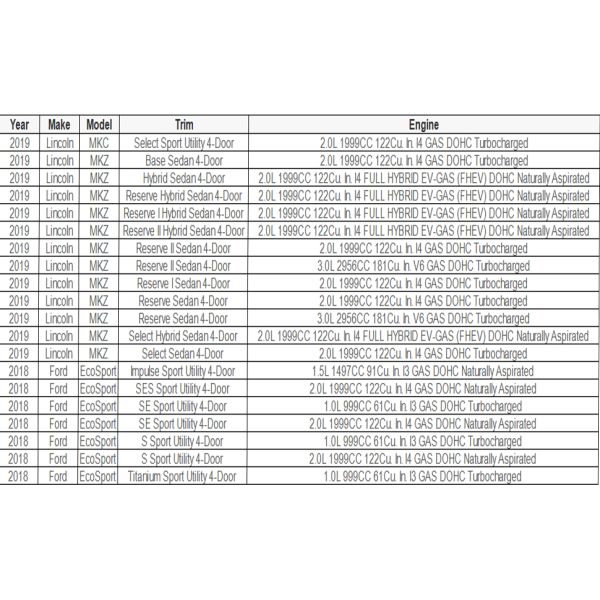 2013-2019 for Ford Flex Explorer Edge 3.5L AWD/4WD Compatible Rear Differential New Condition Clutch Auto Transmission Systems