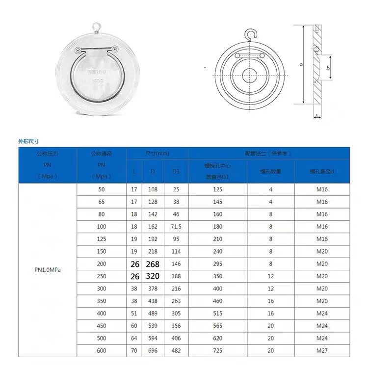 304 316 Stainless Steel Thin Wafer Swing Check Valve for Industrial Applications