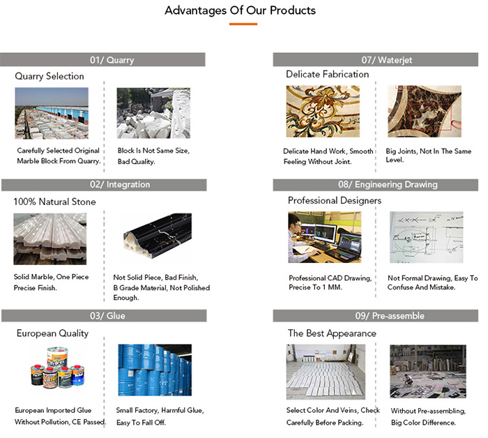 Customized Flooring Natural Stone Marble Tiles Price