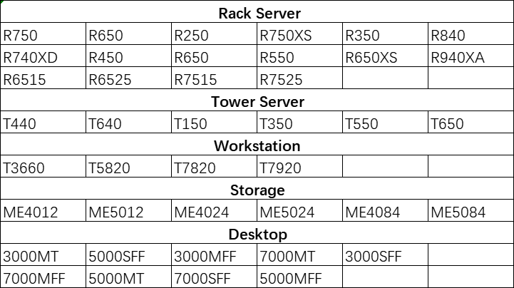 Dell OptiPlex 7010 Desktop Computer Tower Form Factor 12 Core Processor DDR5 Memory