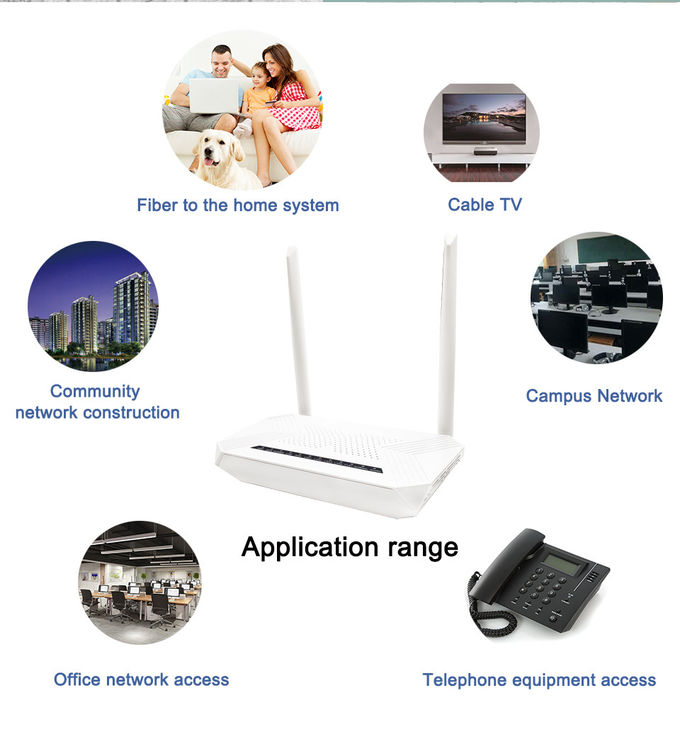 1 Usb 10W 1GE 3FE Xpon Gepon Onu Wifi Catv Home Gateway Unit
