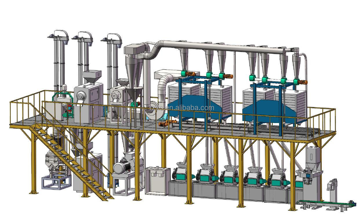 Local Solar Energy Maize Flour Milling Roller Machine Plant for Kenya and Turkey Market