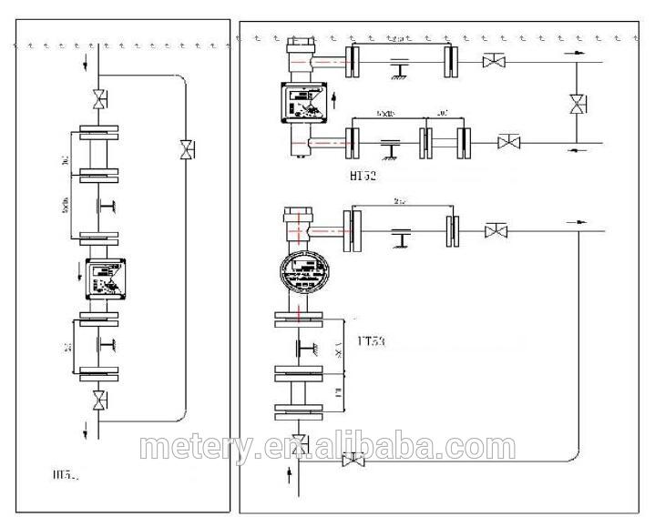 installation of variable area flow meter