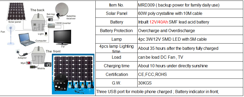 100W 60AH Solar power home system for TV/ Satellite receiver , lighting,fan for africa