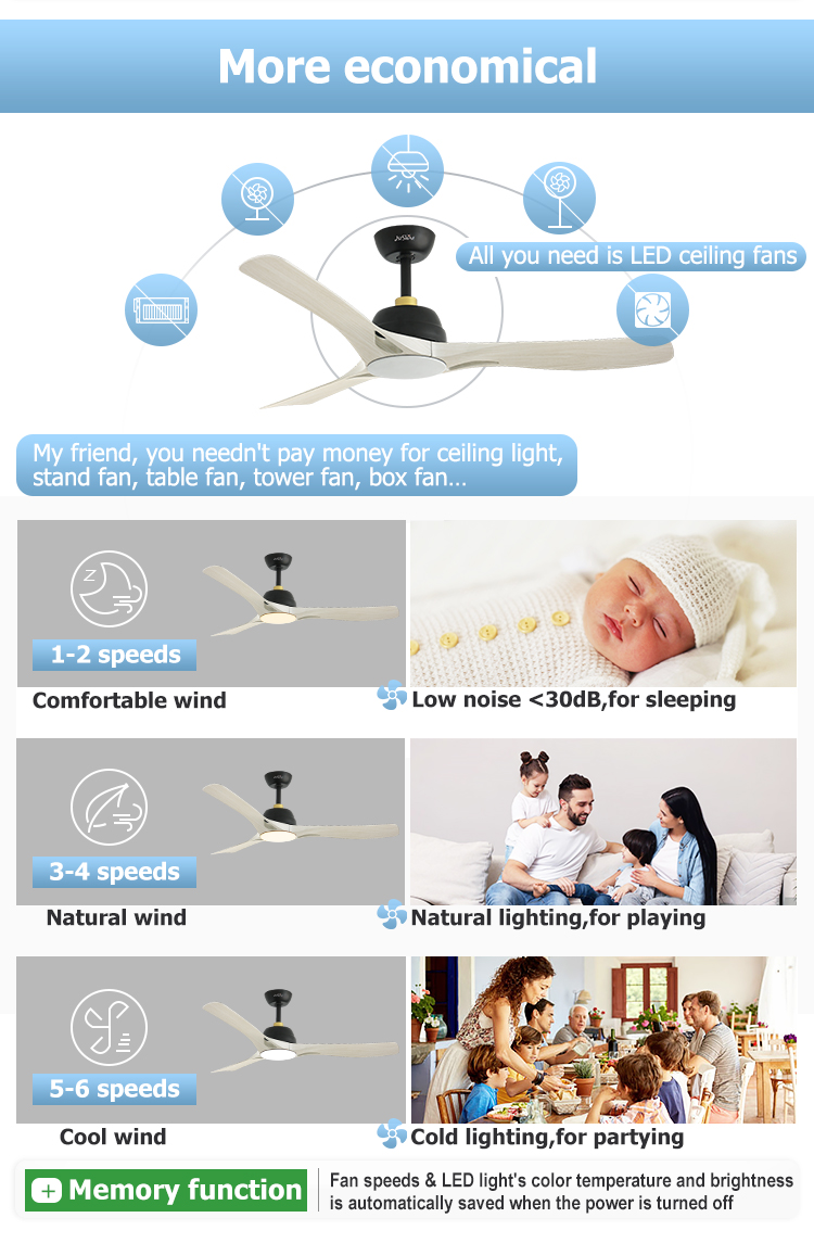 10- 1stshine ABS Blades Dimmable LED Lighting Ceiling Fan for Restroom in Mulit Colors