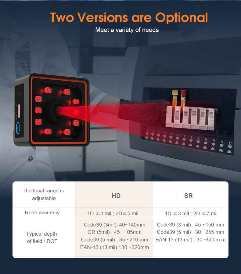 Quick and Accurate Industrial Fixed Barcode Scanner for Automation with Large Viewing Angle
