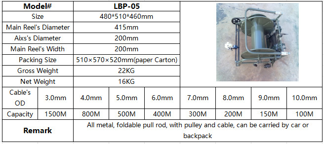 LBP-05 High Strength Portable Multi Function Tactical Fiber Optic Reel For Sale