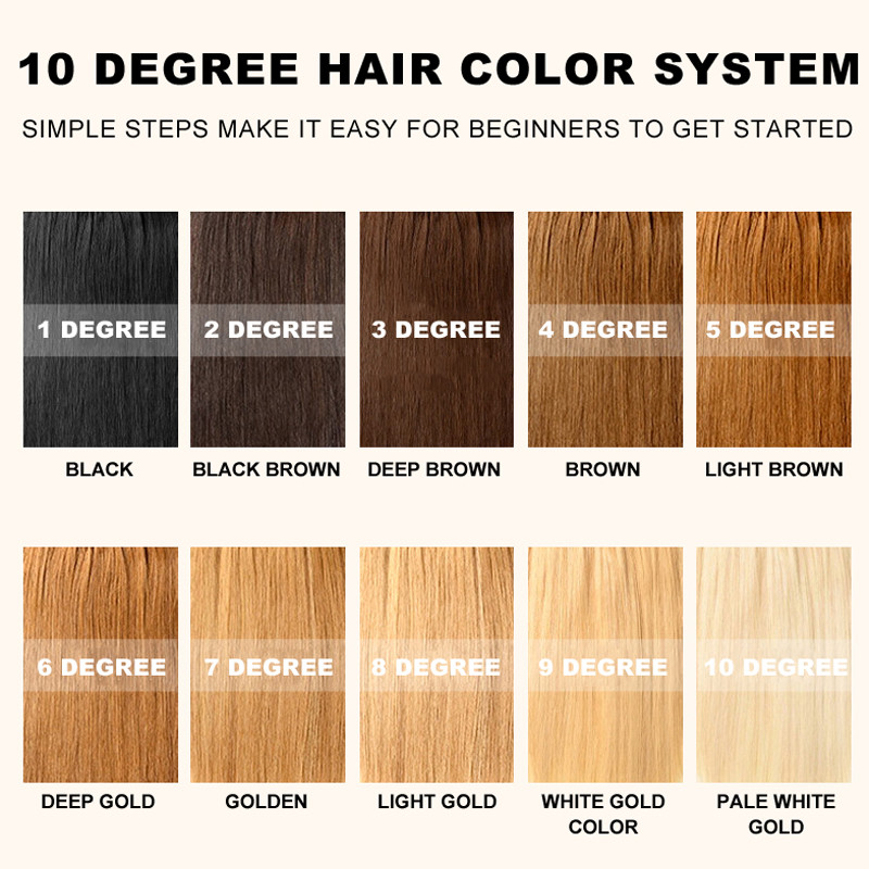 Sodium Metasilicate Hair Decoloring Powder with Color for Professional Use