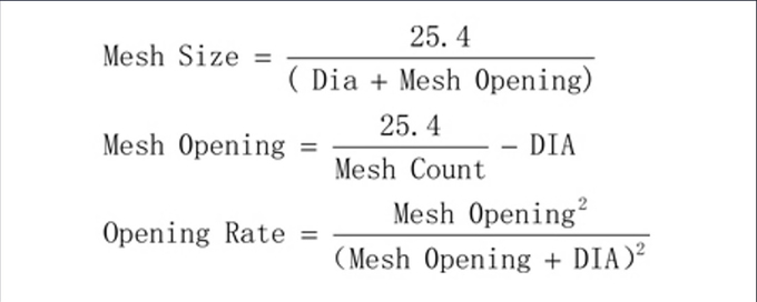 304 316 Square Anticorrosion Stainless Steel Woven Wire Mesh