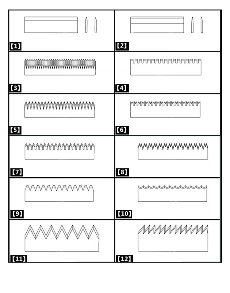 Serrated Packing Machine Cutting Blade Stainless Steel 420 Manufacturing And Production