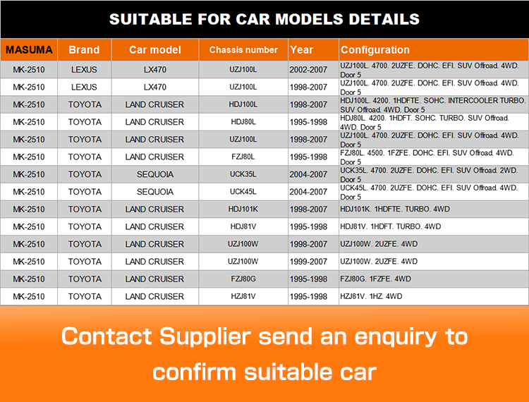 Auto Brake System brake shoe replacement 46540-60031 For LEXUS LX470 Semi Metallic