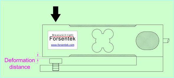 weight sensor with overload protection
