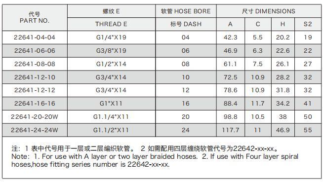 Factory Supply Bspcarbon Steel Hydraulic Hose Fitting Reusable Female 45 Degree Elbow