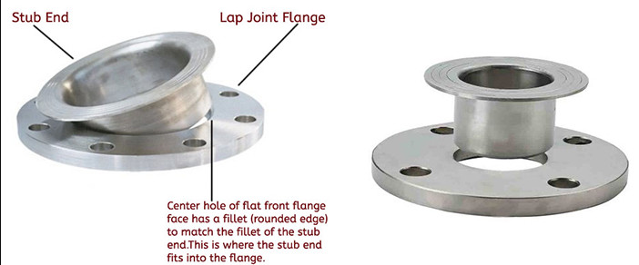 SCH160 Forged Stainless Steel 316 Flanges Lap Joint Size 1/2" - 80" DN15 - DN2000