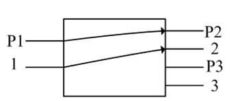 Bypass 1x2 Optical Switch Fiber Optic Network Switch For Testing Wavelength 1310nm 1550nm