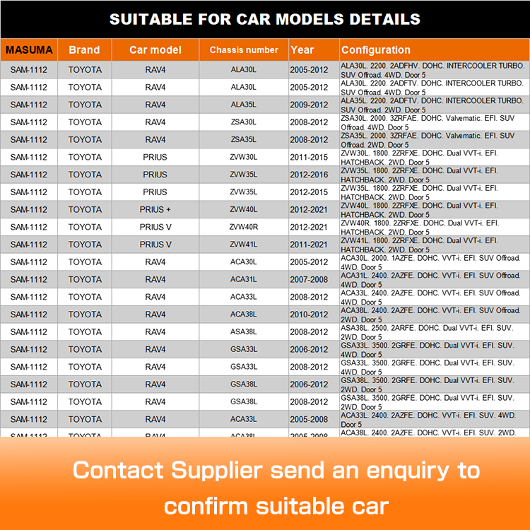 Free Sample Shock Absorber Mounting for MASUMA ACA30L 1AZFE 48609-47040 48609-42020 ZVW30