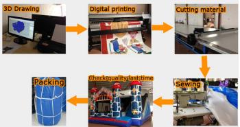 Xincheng Inflatables ltd
