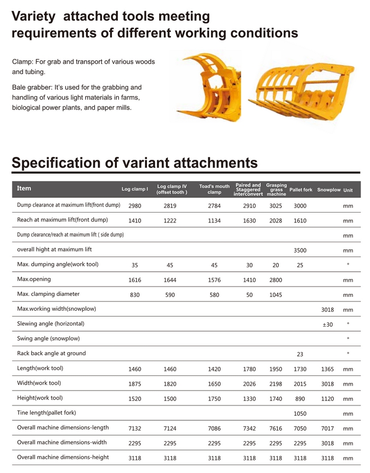 XCMG Official wheel loader LW300KV